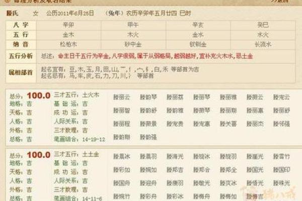 缺火命理解析：如何选择合适的命理改善方案？