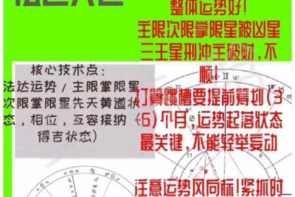 1975年出生的人生运势与性格解析