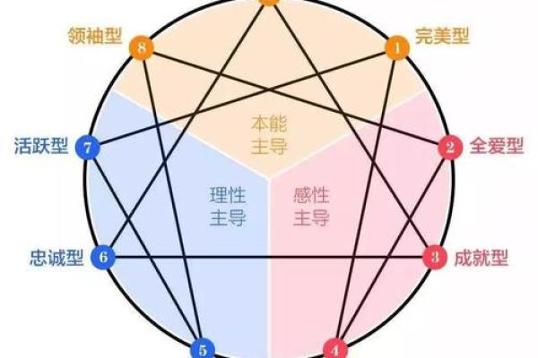 19880502出生的人生解析:命运与性格的深度剖析 19880502出生的人生解析:命运与性格的深度剖析