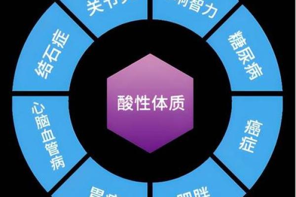 石榴木命与五行人的完美搭配,揭秘理想伴侣关系! 石榴木命与五行人的完美搭配,揭秘理想伴侣关系!