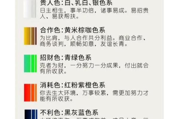属狗的人:最佳出生时辰与命运解析 属狗的人:最佳出生时辰与命运解析