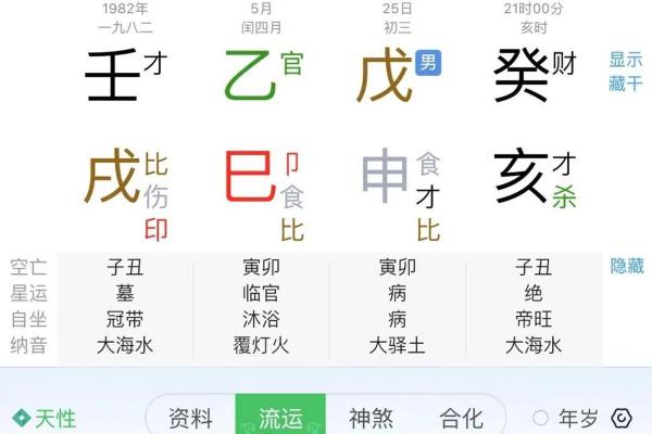 印旺财弱男命与女命的最佳配对探讨 印旺财弱男命与女命的最佳配对探讨