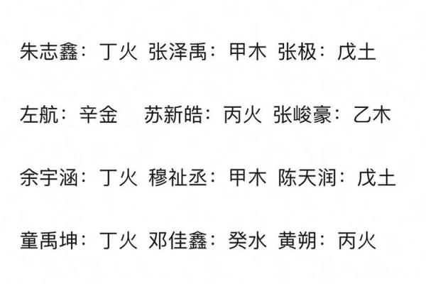 木命与水命店名的独特魅力与选择推荐 木命与水命店名的独特魅力与选择推荐