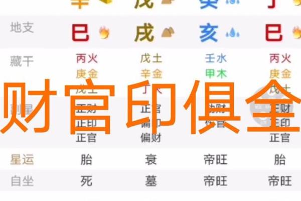 偏财命局女命格局解析:掌握财富与幸福的秘密 偏财命局女命格局解析:掌握财富与幸福的秘密