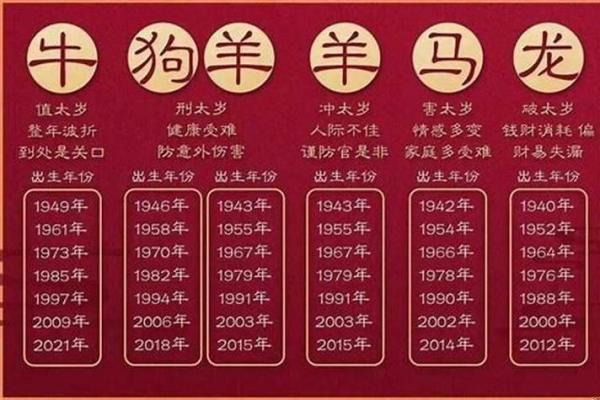 1993年正月出生的命格解析:命运与运势的深度剖析 1993年正月出生的命格解析:命运与运势的深度剖析