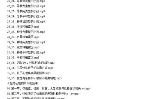 1996年出生的女性：命运与性格的奥秘探讨