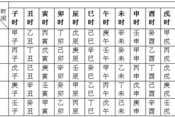 探秘1963年11月8日子时出生者的命理透视 探秘1963年11月8日子时出生者的命理透视