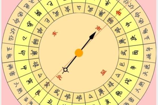 探秘1963年11月8日子时出生者的命理透视 探秘1963年11月8日子时出生者的命理透视
