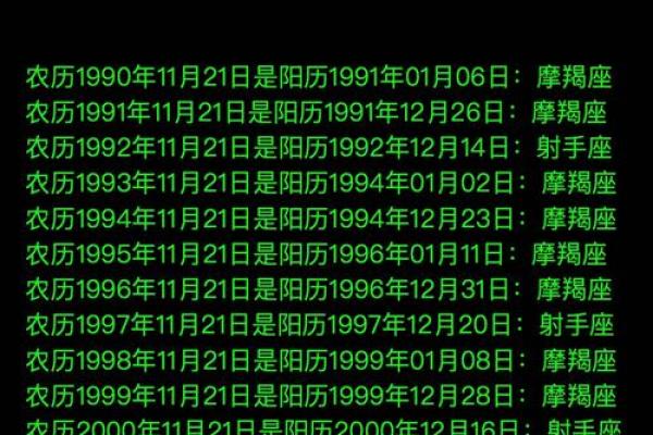1998年10月12日出生的命运与性格分析:探索内心的宝藏 1998年10月12日出生的命运与性格分析:探索内心的宝藏