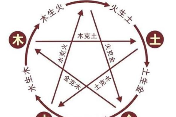 土命缺水的配件选择:如何为土命者增添水分,让生活更有生机! 土命缺水的配件选择:如何为土命者增添水分,让生活更有生机!