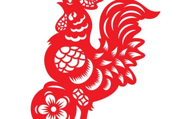 28岁属鸡命理解析:从命格看人生运势与未来发展 28岁属鸡命理解析:从命格看人生运势与未来发展