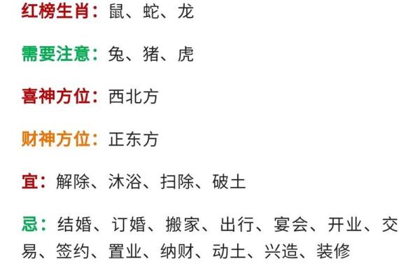 2023兔年命运解析:兔年的运势与人生之路 2023兔年命运解析:兔年的运势与人生之路