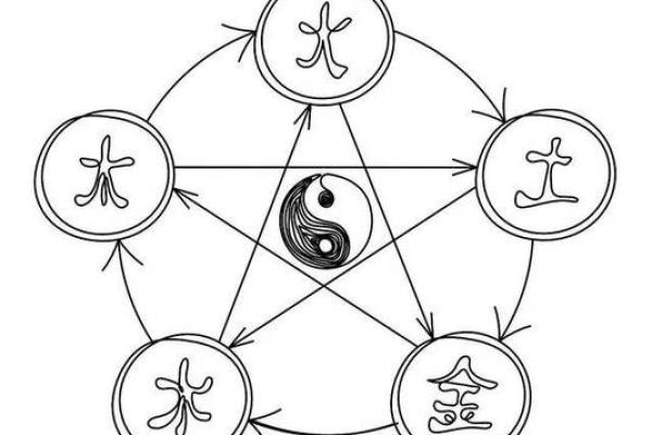 命运与杀猪:解读中华文化中的生死哲学与命理智慧 命运与杀猪:解读中华文化中的生死哲学与命理智慧