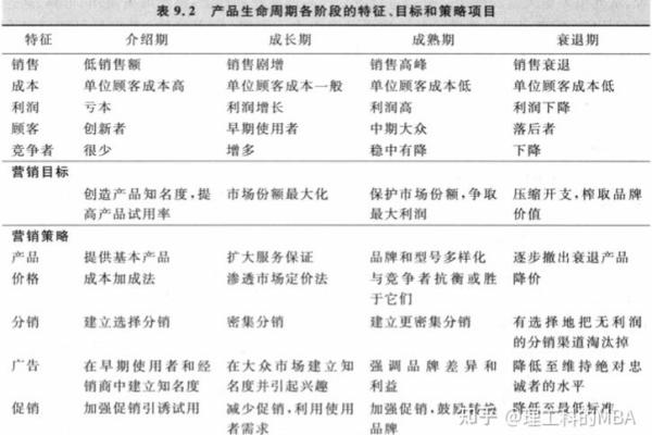 如何辨别劳碌命的特征与生活中的改变策略