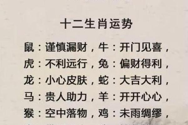 1986年出生的命运与人生:揭示你的命格与事业运势 1986年出生的命运与人生:揭示你的命格与事业运势