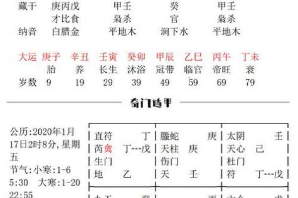 探索有钱人的命格:财富与命运的奥秘 探索有钱人的命格:财富与命运的奥秘