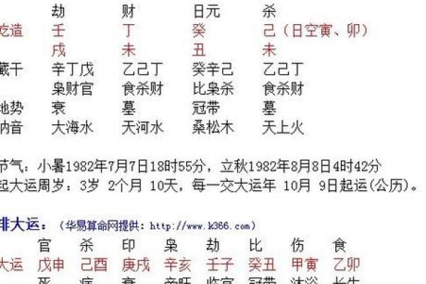 解密19870722出生的命运与人生轨迹 解密19870722出生的命运与人生轨迹