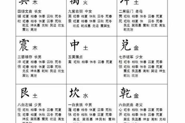 2025年五行分析:属木命之人的命理解析与发展建议 2025年五行分析:属木命之人的命理解析与发展建议