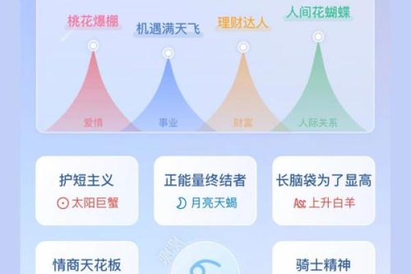 偏命格的独特魅力与人生启示 偏命格的独特魅力与人生启示