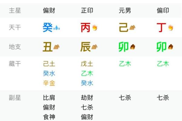 先人土命葬向解析：风水与后代的密切关系