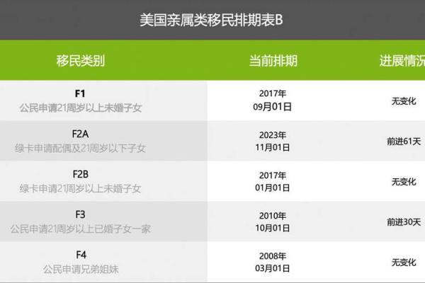 2022年阴历命理分析：2012年出生的人运势解读与未来展望