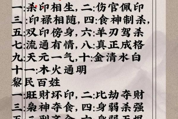 探索玄学命理与八字命理的奥秘,揭开人生密码! 探索玄学命理与八字命理的奥秘,揭开人生密码!