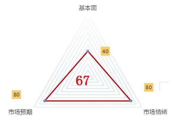 熟象命：理解生活中的潜在模式与影响力