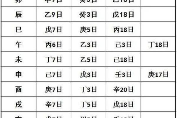 命理探秘:如何从五行缺失看懂自己的命运之路 命理探秘:如何从五行缺失看懂自己的命运之路
