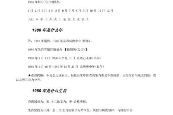 64岁属什么命:解读八字与人生的奥秘 64岁属什么命:解读八字与人生的奥秘