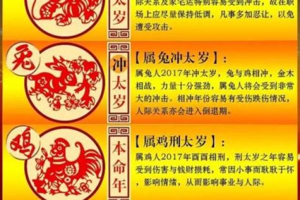 戊辰年生人属土命，解密属土命人的性格与命运