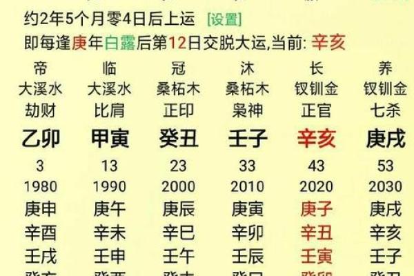 1960年出生的土命人:命理解析与生活智慧 1960年出生的土命人:命理解析与生活智慧