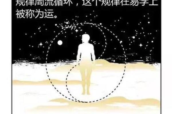 探秘命运:为何有的人富贵,有的人穷困? 探秘命运:为何有的人富贵,有的人穷困?