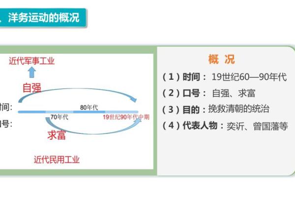 1750年的命运与变革:探索历史的转折点与人类的追寻 1750年的命运与变革:探索历史的转折点与人类的追寻