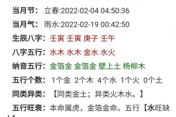 金命女性的婚配指南：适合的命理搭配探秘