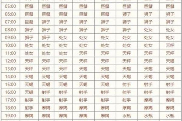 农历十五出生的人:命格与命运的辩证关系 农历十五出生的人:命格与命运的辩证关系