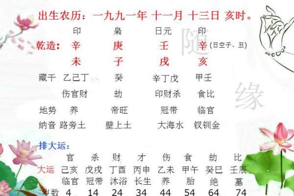 乾命男与命女最佳配偶探讨:天地人和的理想组合 乾命男与命女最佳配偶探讨:天地人和的理想组合