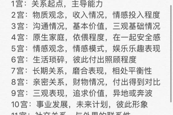 探秘午时出生的人：命格解析与运势展望
