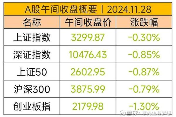 1991年如何通过周易卦象解读人生的方向与机遇 1991年如何通过周易卦象解读人生的方向与机遇