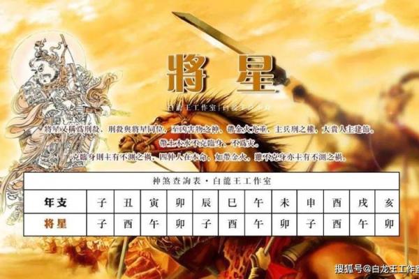 探索玄命之奥秘：那些命带华盖的人，他们有何不同？