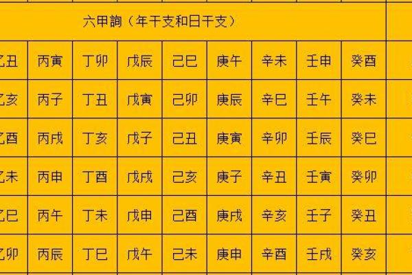 命理解析：20060921出生者的命运与个性深度剖析