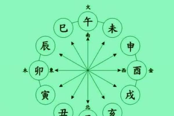 女孩命好与属性分析:何为命运的决定因素? 女孩命好与属性分析:何为命运的决定因素?