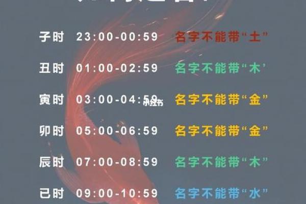 96年鼠年出生的人命运解析与性格特征 96年鼠年出生的人命运解析与性格特征