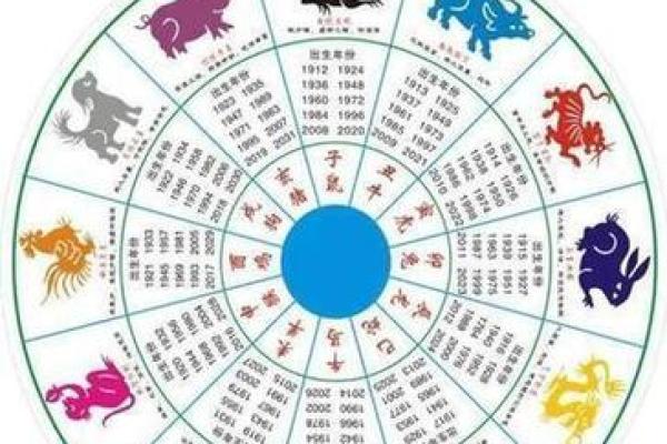探秘命理:大海水与海中金的相生相克之道 探秘命理:大海水与海中金的相生相克之道