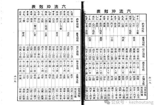 浅谈三命通会中的贵命概念及其影响 浅谈三命通会中的贵命概念及其影响