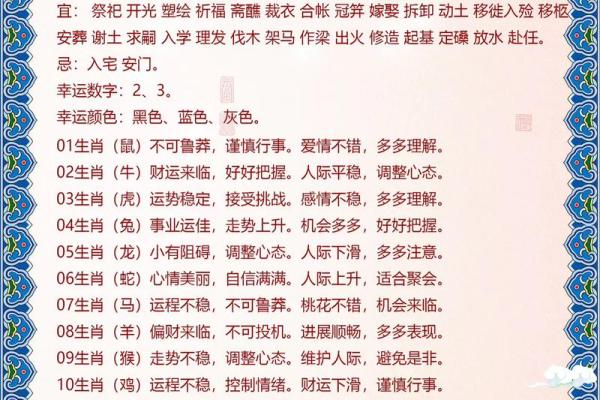 2026年生肖及命运解析:未来的挑战与机遇之旅 2026年生肖及命运解析:未来的挑战与机遇之旅