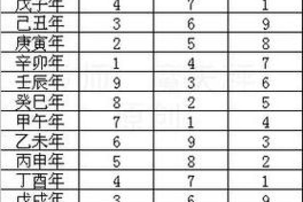 2026年土命与金命的探讨:解码命理学中的命运之路 2026年土命与金命的探讨:解码命理学中的命运之路
