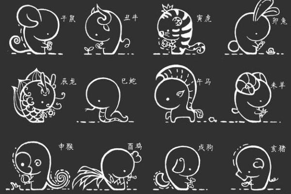 1998年寅虎：命运与性格的深度解析