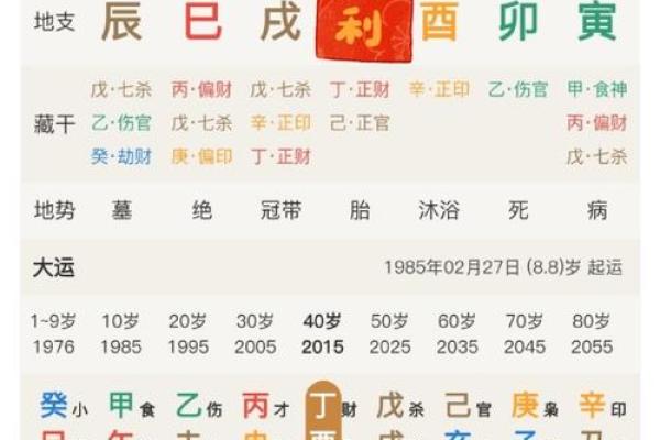 劫财入命:揭示女人命格中的财富与挑战 劫财入命:揭示女人命格中的财富与挑战