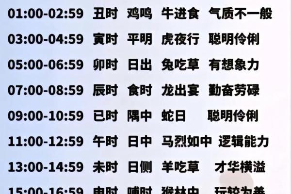 探索19940311出生的命理解析与人生哲学 探索19940311出生的命理解析与人生哲学