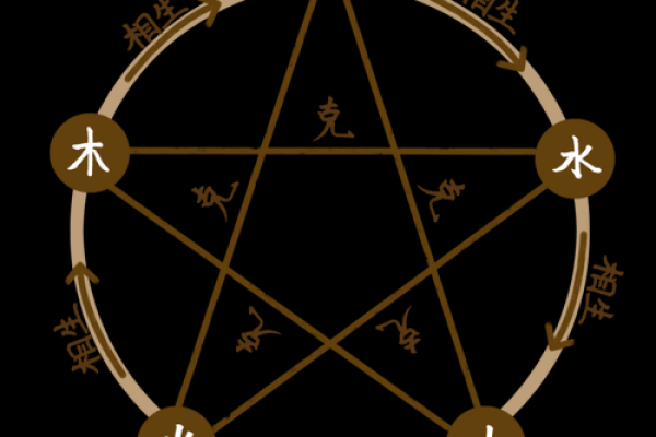 探索男命独立之八字命格：揭示成功与自我价值的奥秘